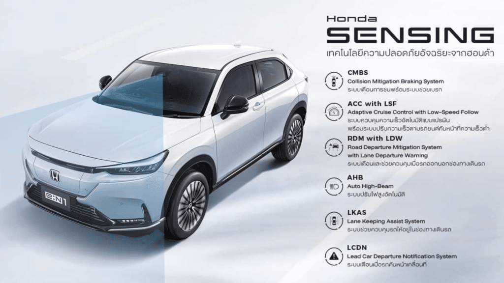 Honda Sensing Honada e:N1